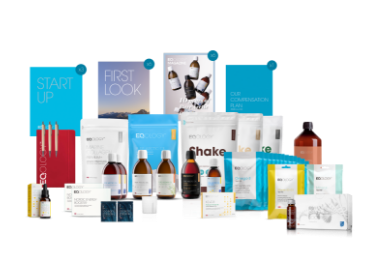 Eqology Kick Off Business kit 